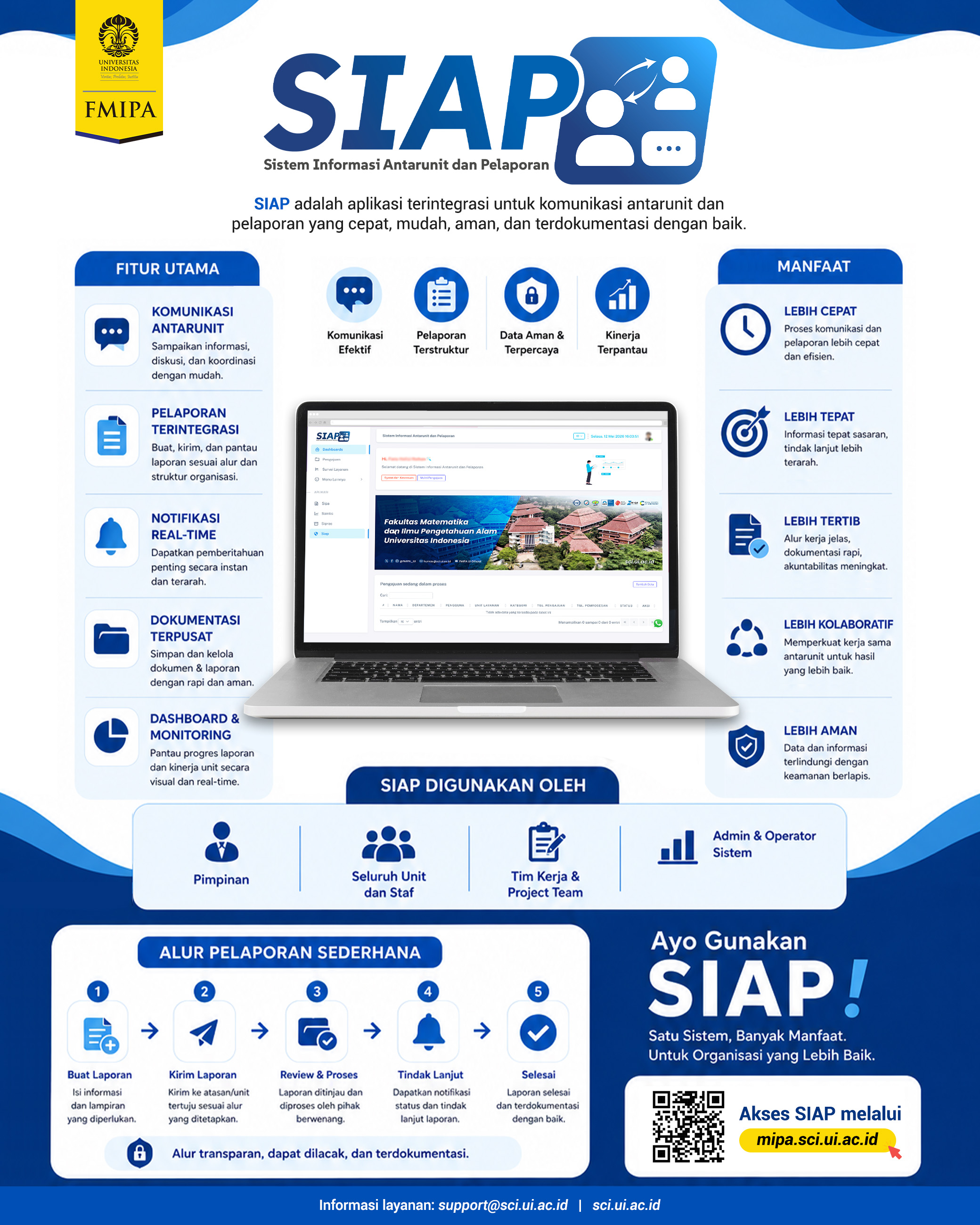Informasi SIAP
